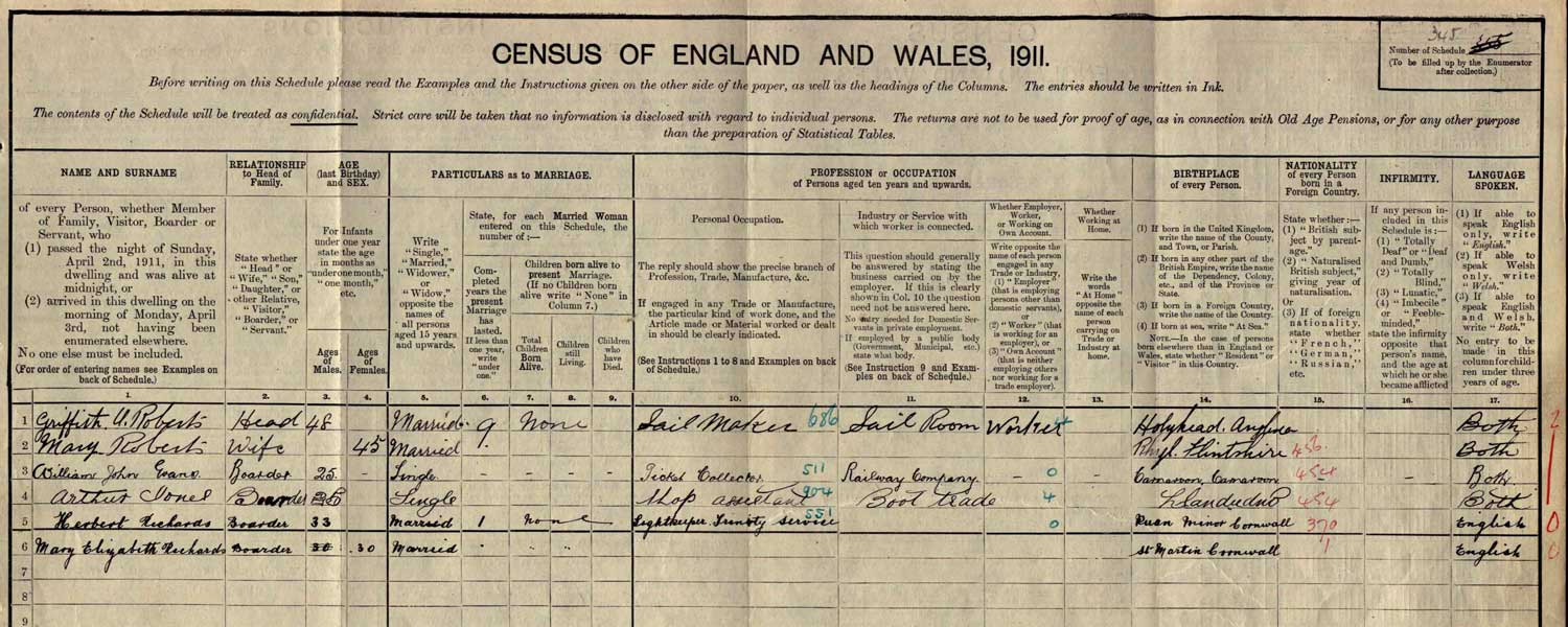 1911 census records
