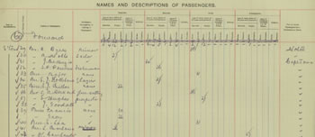 Passenger Lists