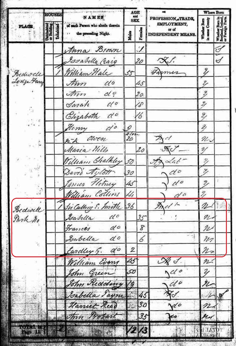 1841 census of Bedwell Park, Essendon, Hertfordshire