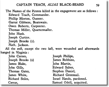 Captain Teach's known aliases