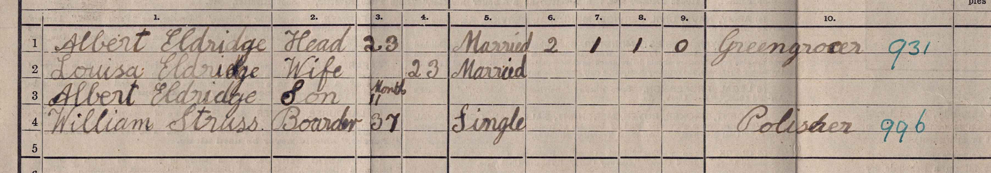 Albert Eldridge and family on the London 1911 Census