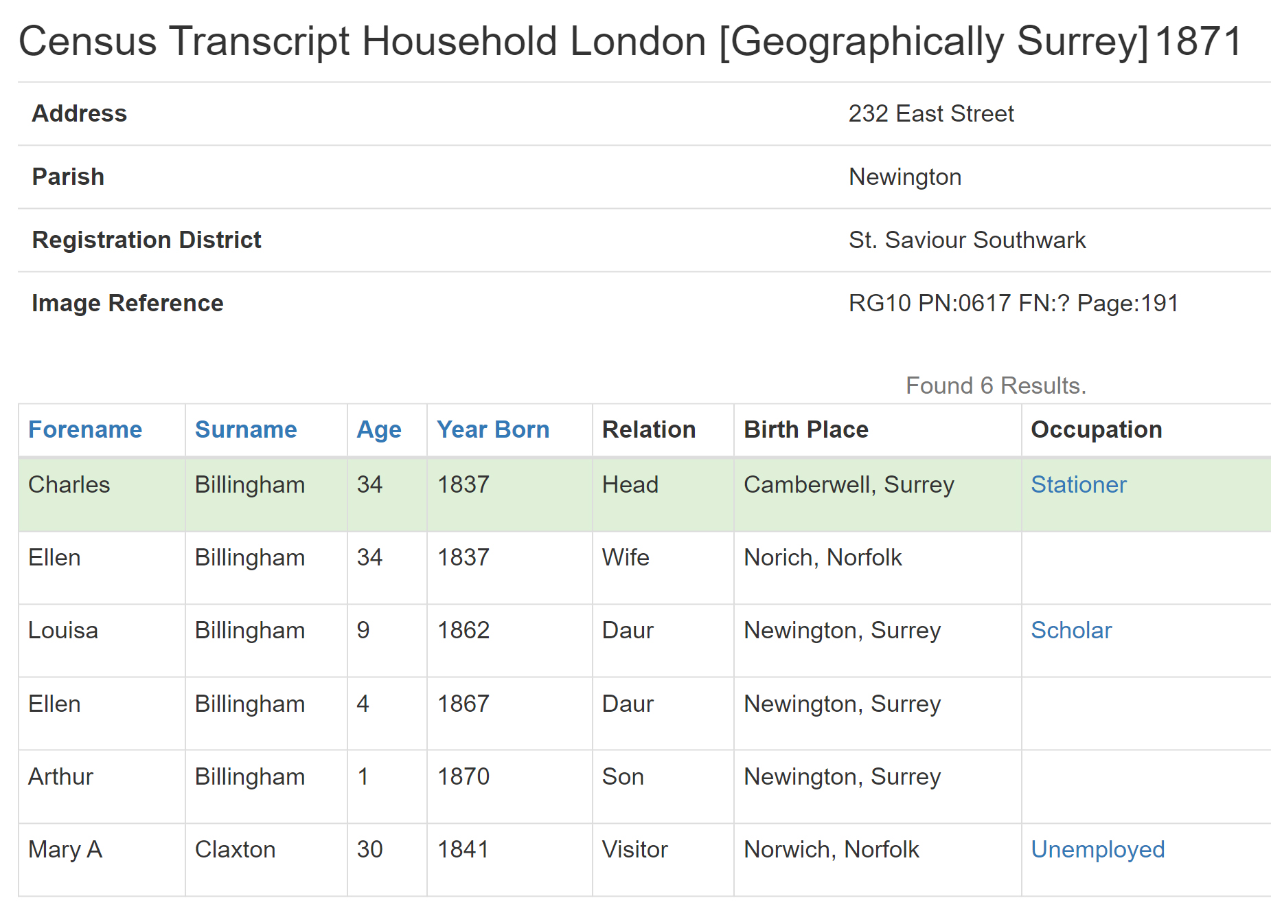 Charles and family in the 1871 Census