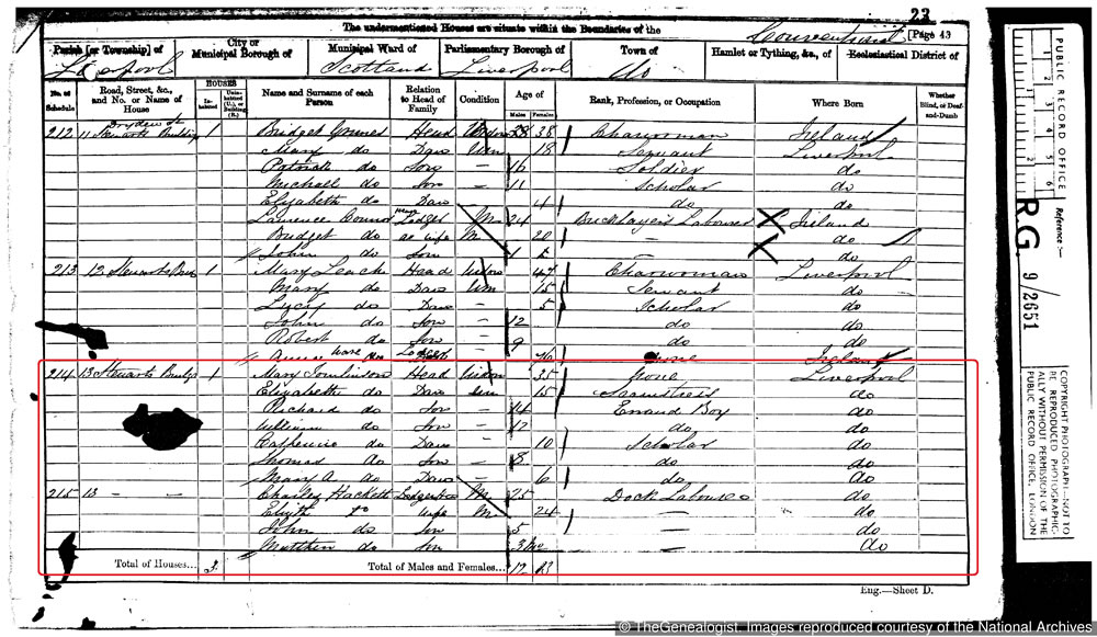 1861 Census at TheGenealogist.co.uk