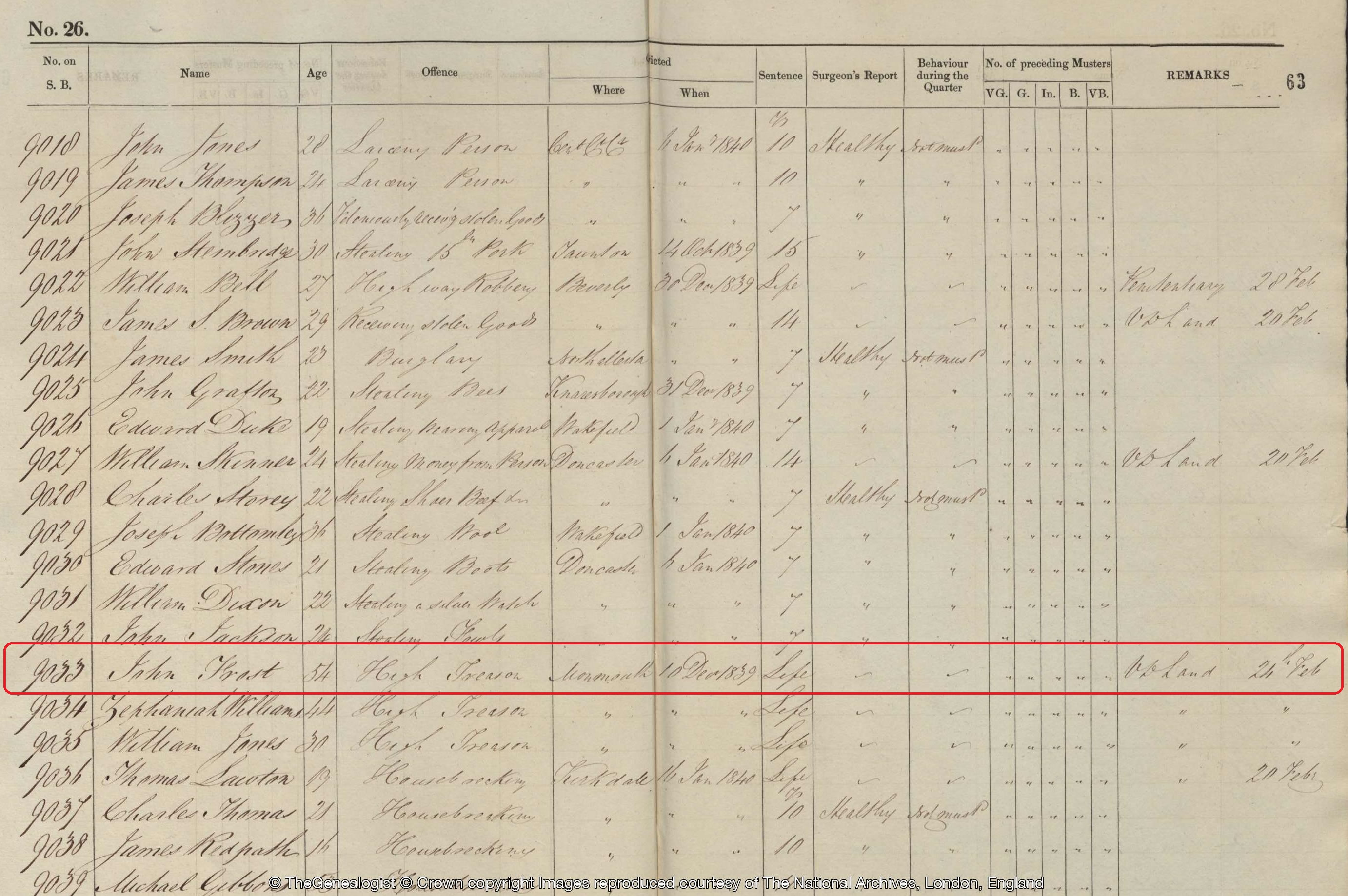 John Frost in TheGenealogist's Court and Criminal records register of prisoners awaiting transportation on a hulk 1840