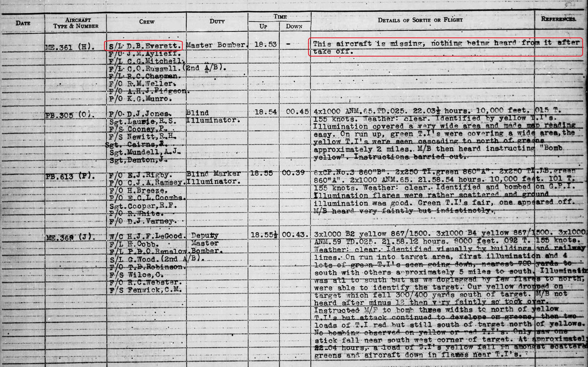The Operations Record Book for Squadron 35 on 7 March 1945