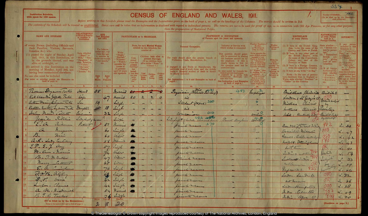 1911 census for Chiswick House