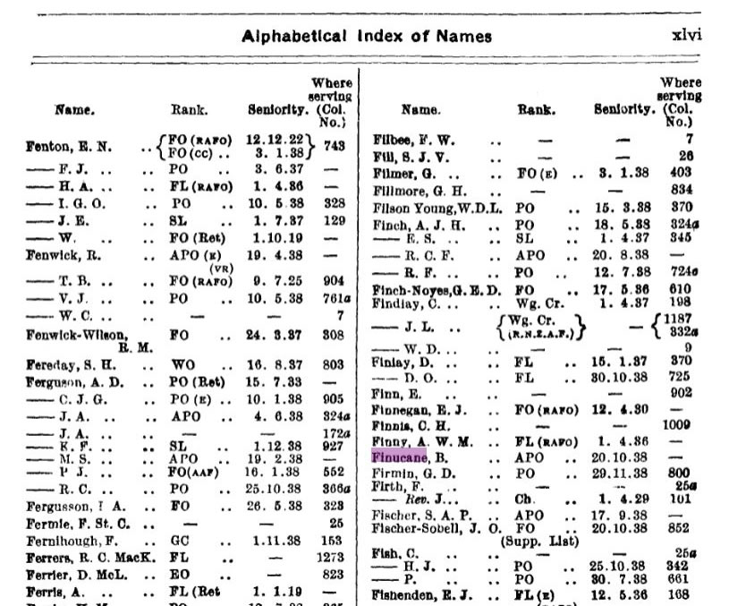 Air Force List January 1939 on TheGenealogist