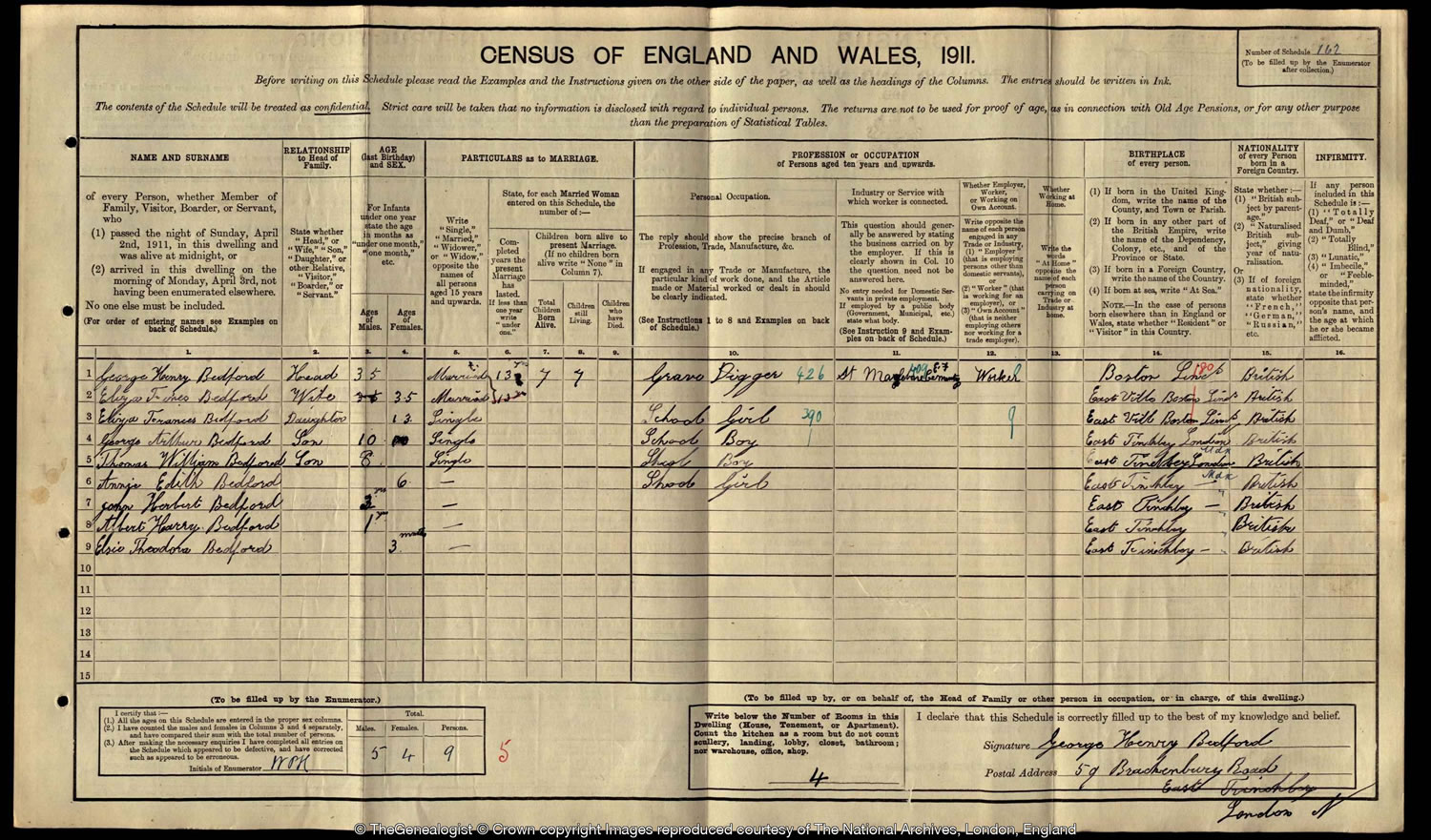 1911 census of Finchley records George Henry Bedford and Elizabeth Frances Clements household