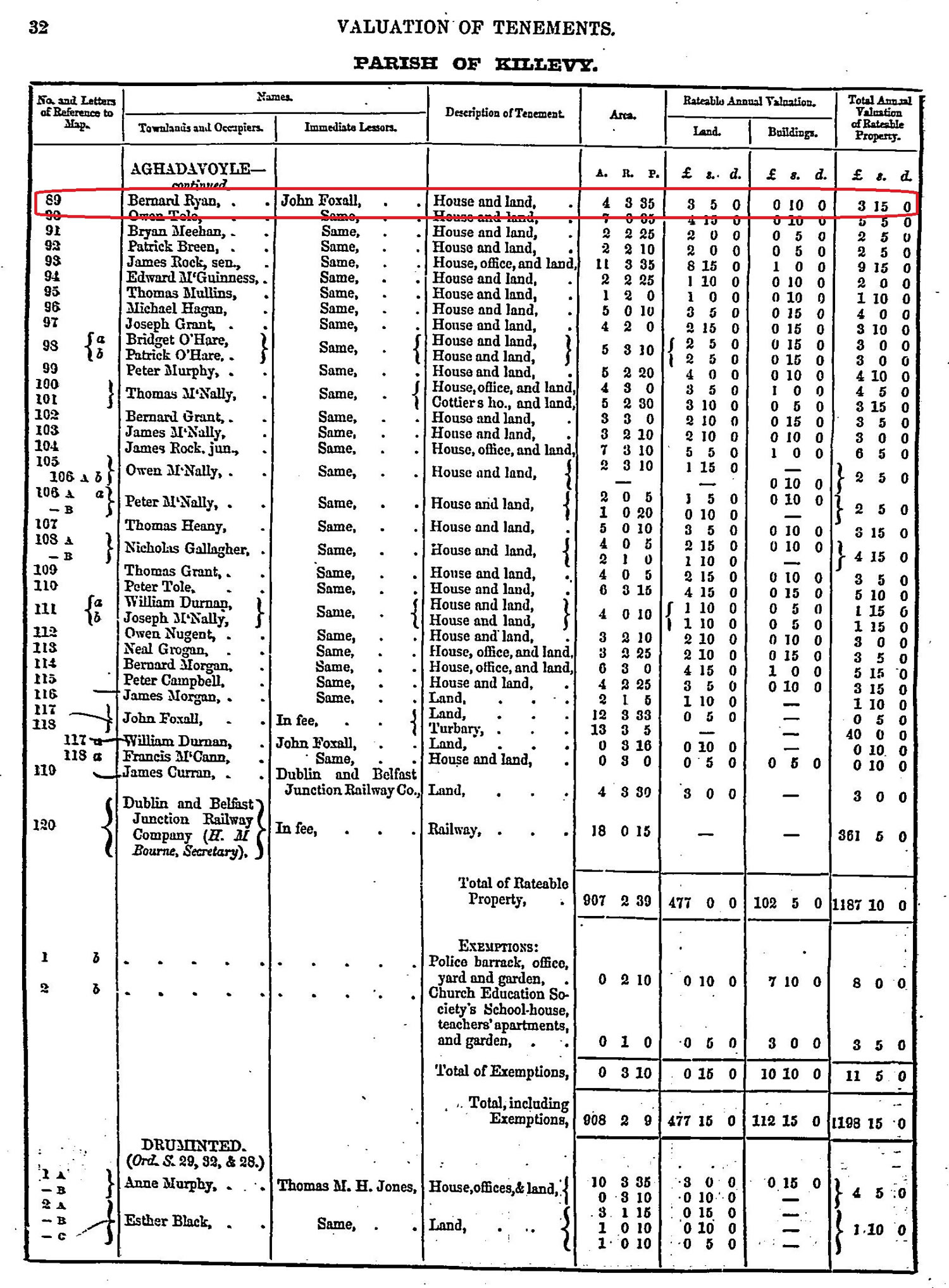 Valuation of Tenements from the Griffith's Valuation of Ireland 1864 on TheGenealogist