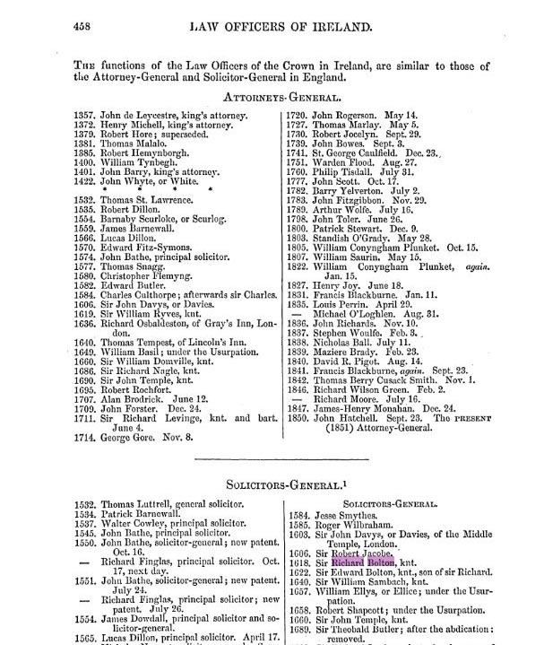 Sir Richard and Sir Edward Bolton in the Rolls of official personages of the British Isles on TheGenealogist