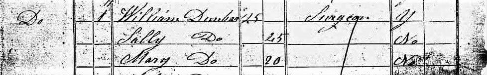 William Dunbar, Surgeon in the 1841 census on TheGenealogist of Herne, Kent