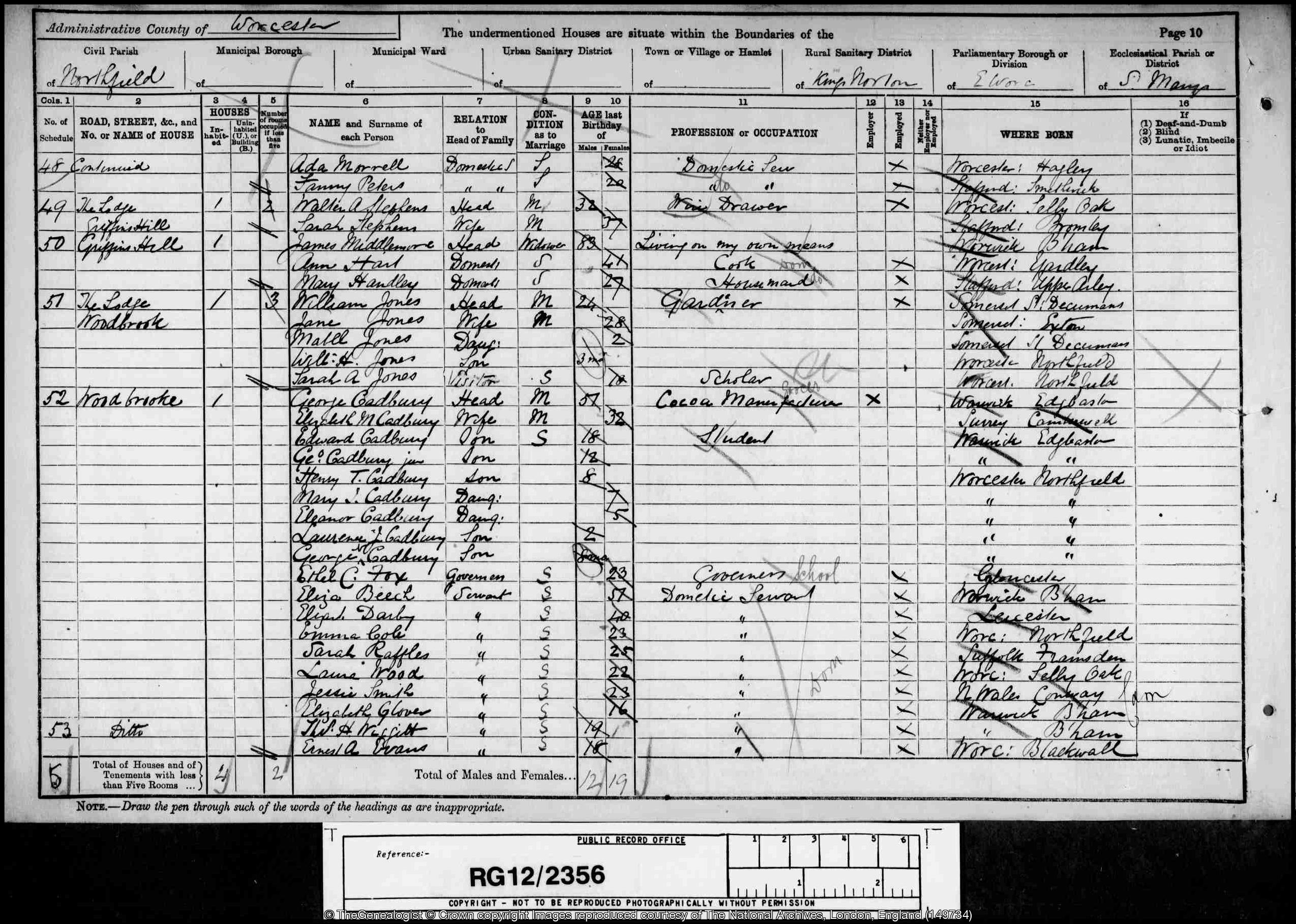 1891 census from TheGenelogist