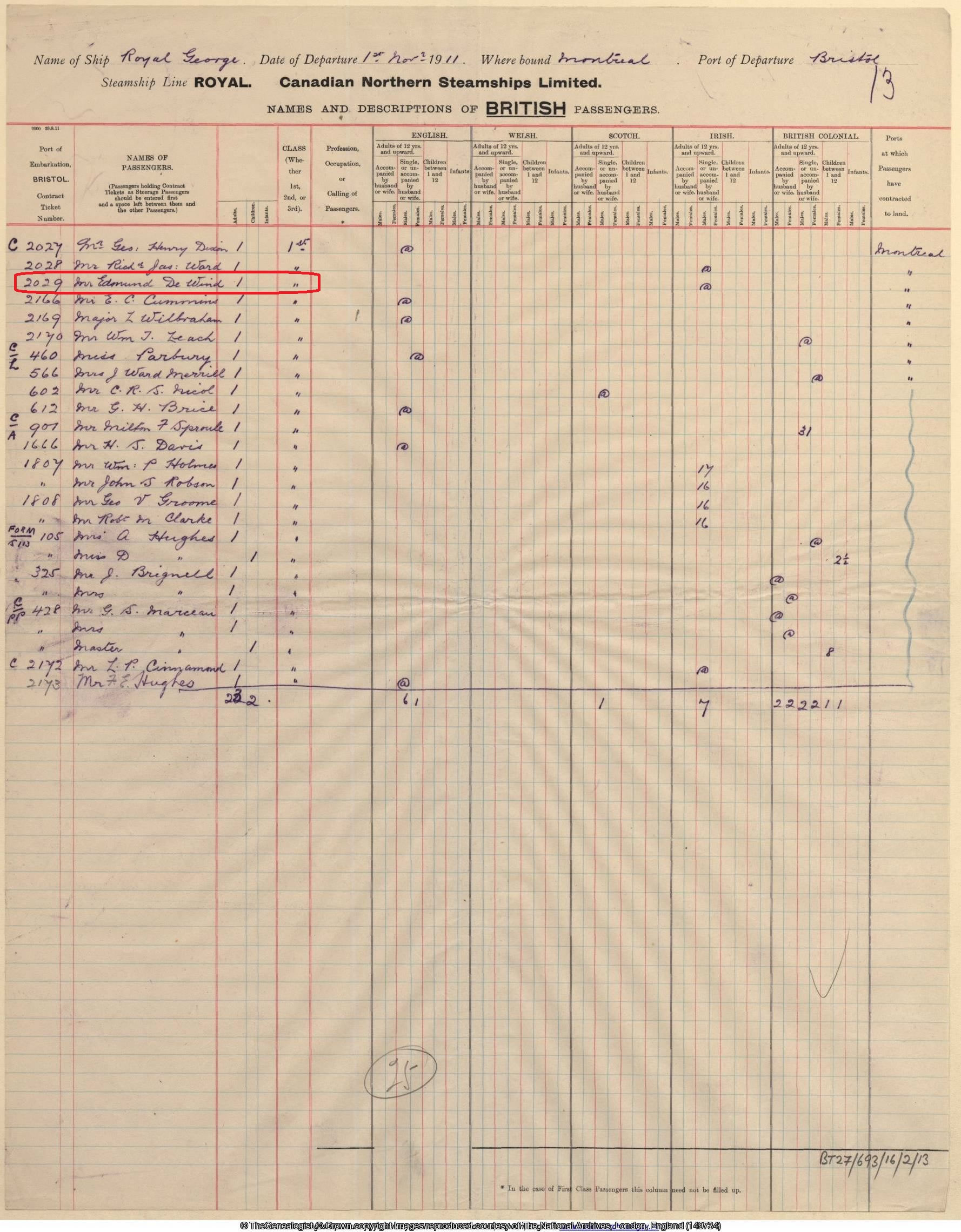 TheGenealogist's Passenger Lists reveal that De Wind sailed from Bristol to Montreal on the 1st November 1911