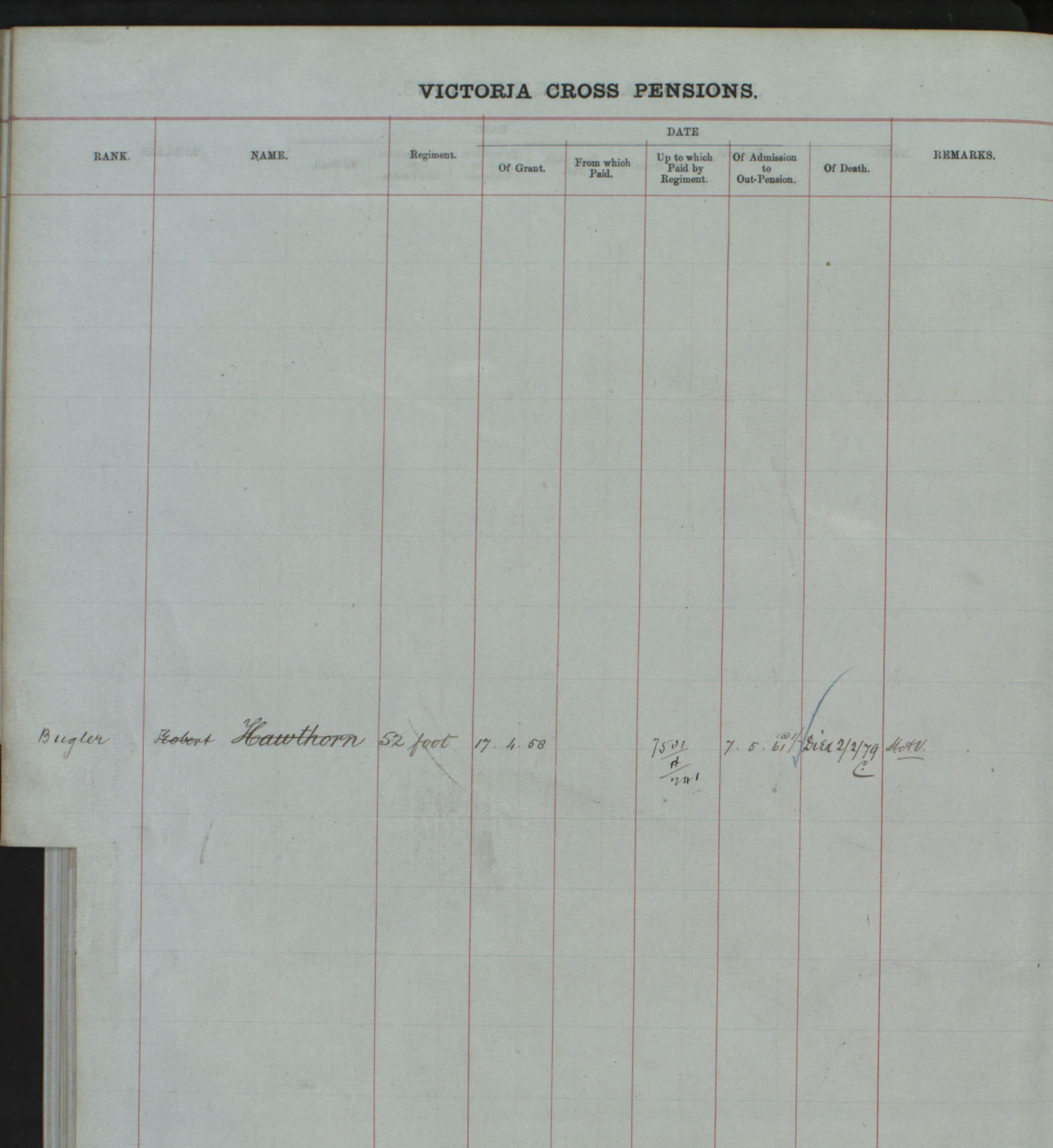 Royal Hospital Chelsea admissions books, registers and papers are in TheGenealogist’s military records