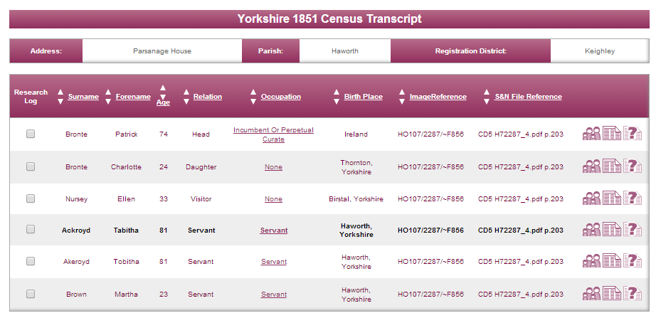 1851 Census Transcript