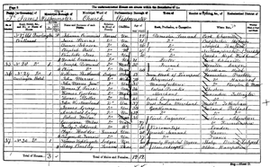 Florence Nightingale 1861 Census Image