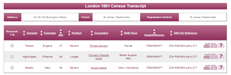 1861 Census Transcript