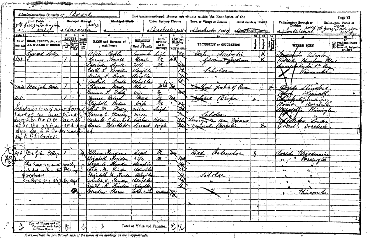 1891 census free online