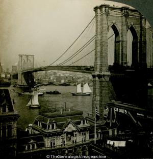 A Masterpiece of Engineering The Brooklyn Bridge New York (3d, America, Brooklyn Bridge, New York)