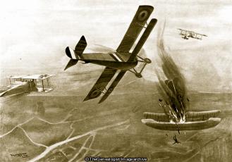 Captain Hawker's aerial battle with three German aeroplanes (1915, Belgium, Captain, Dogfight, Lanoe Hawker, Royal Flying Corps, VC, West Flanders, WW1, Ypres)