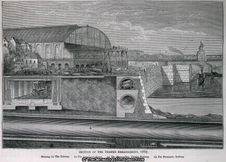 Section of the Thames Embankment 1867 (Charring Cross Station, London, Thames, Victoria Embankment)